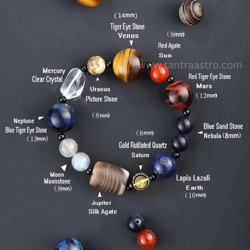 NAVGRAHA NAVRATNA CRYSTAL BRACELETS TANTRA ASTRO